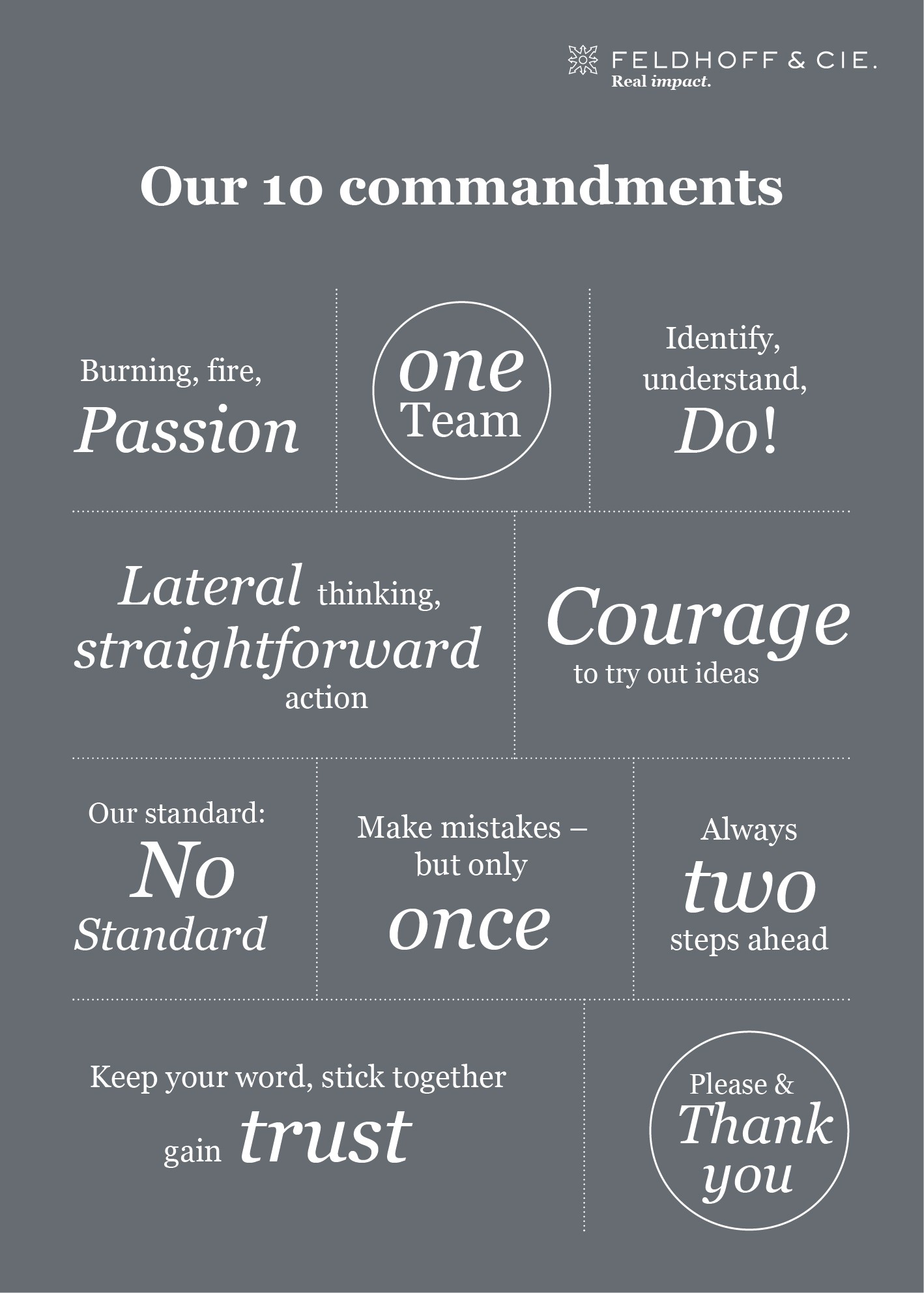 Feldhoff & Cie. 10 commandments